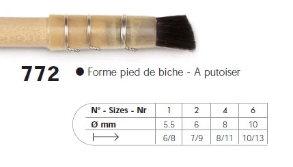 PINCEAU 772 Pied de biche à putoiser - Image 3